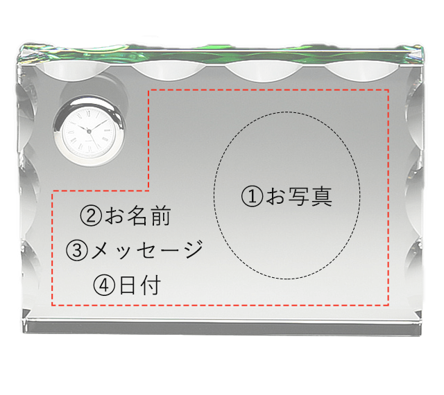 説明図