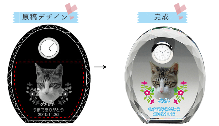 配置イメージ