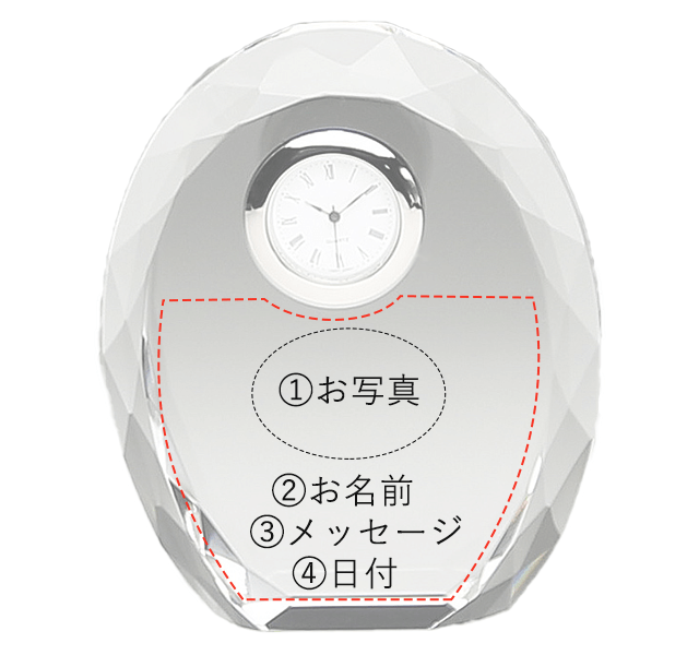 説明図