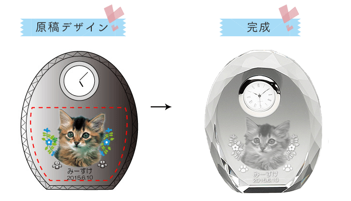 配置イメージ