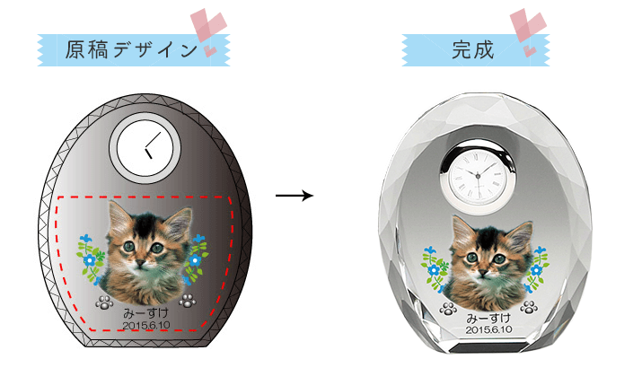 配置イメージ