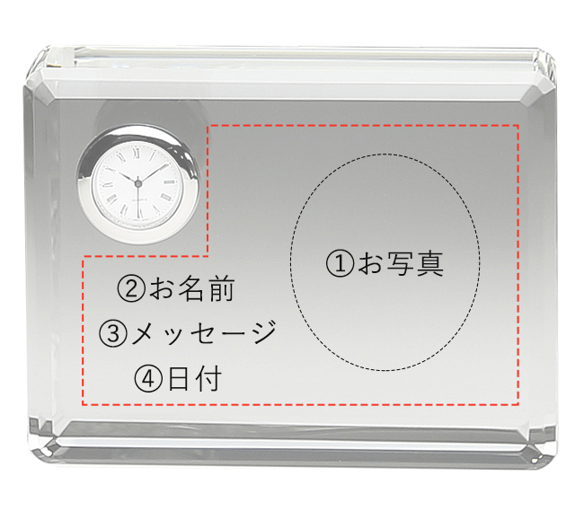 説明図