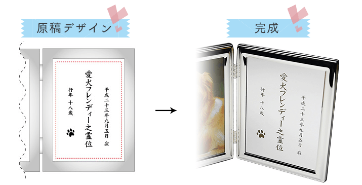 配置イメージ