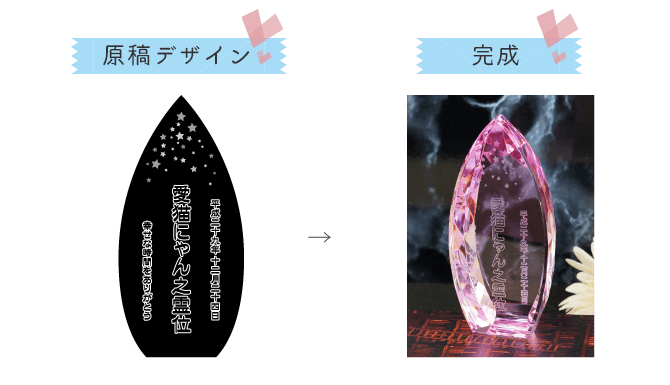 配置イメージ