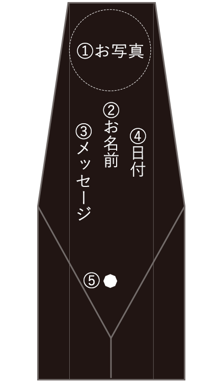 説明図