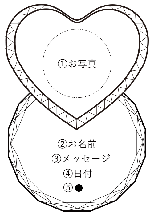 説明図