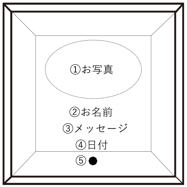 説明図