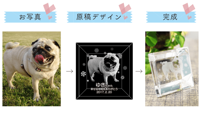 配置イメージ