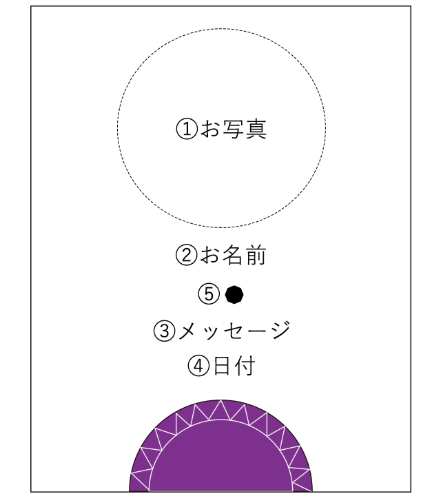 説明図