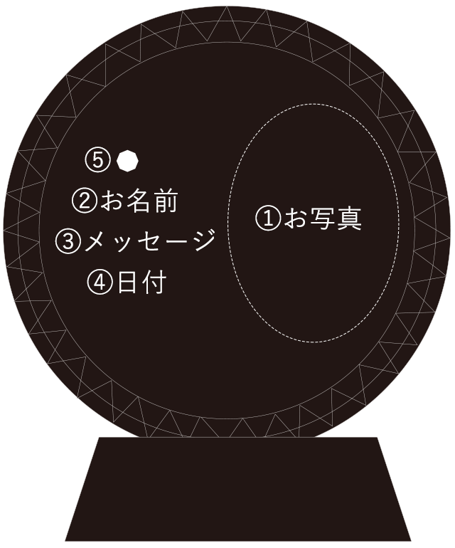 説明図