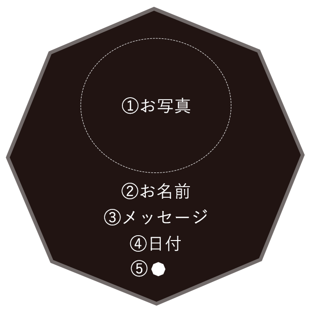 説明図