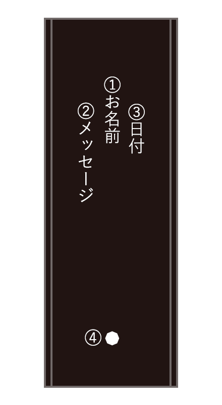 説明図
