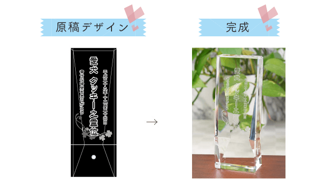 配置イメージ