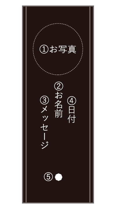説明図