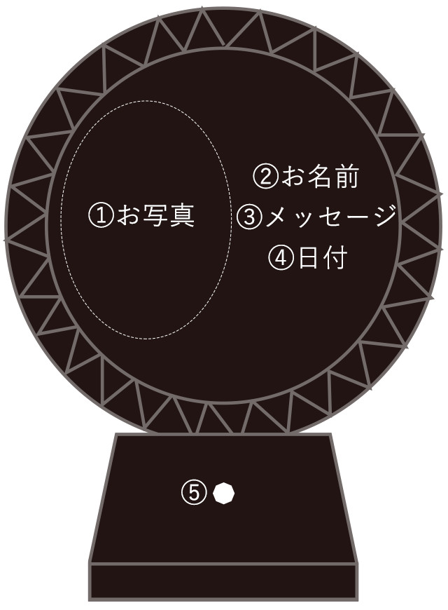 説明図