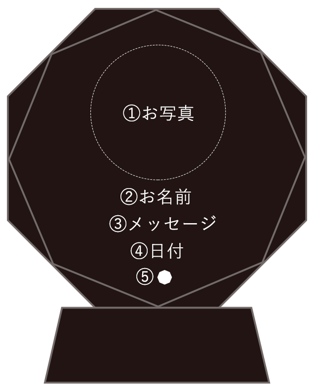 説明図