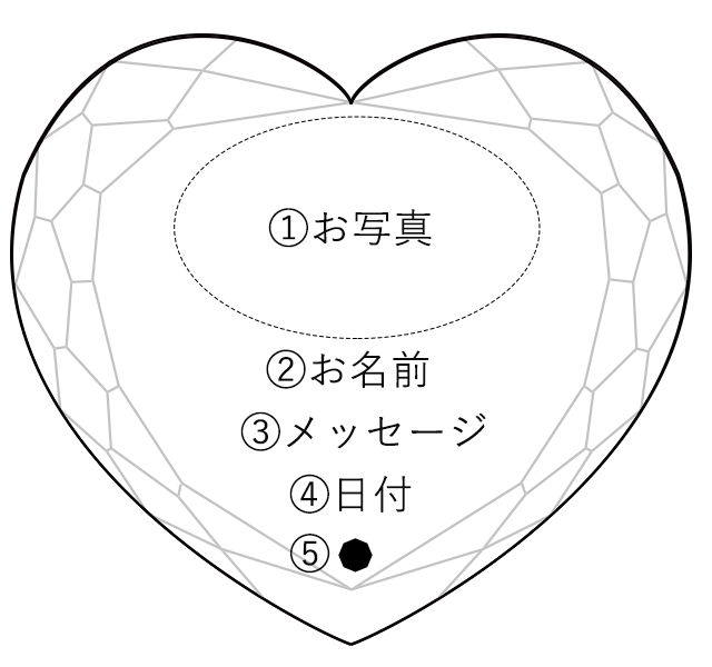 説明図