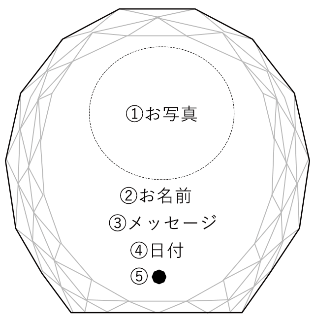 説明図