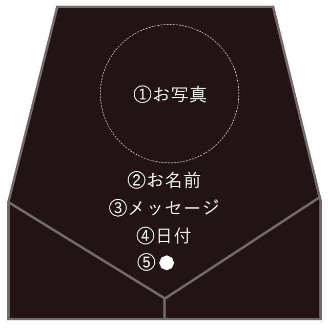 説明図