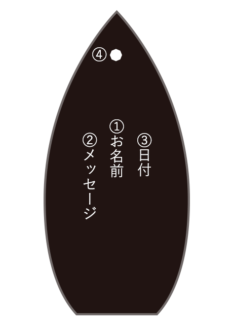 説明図